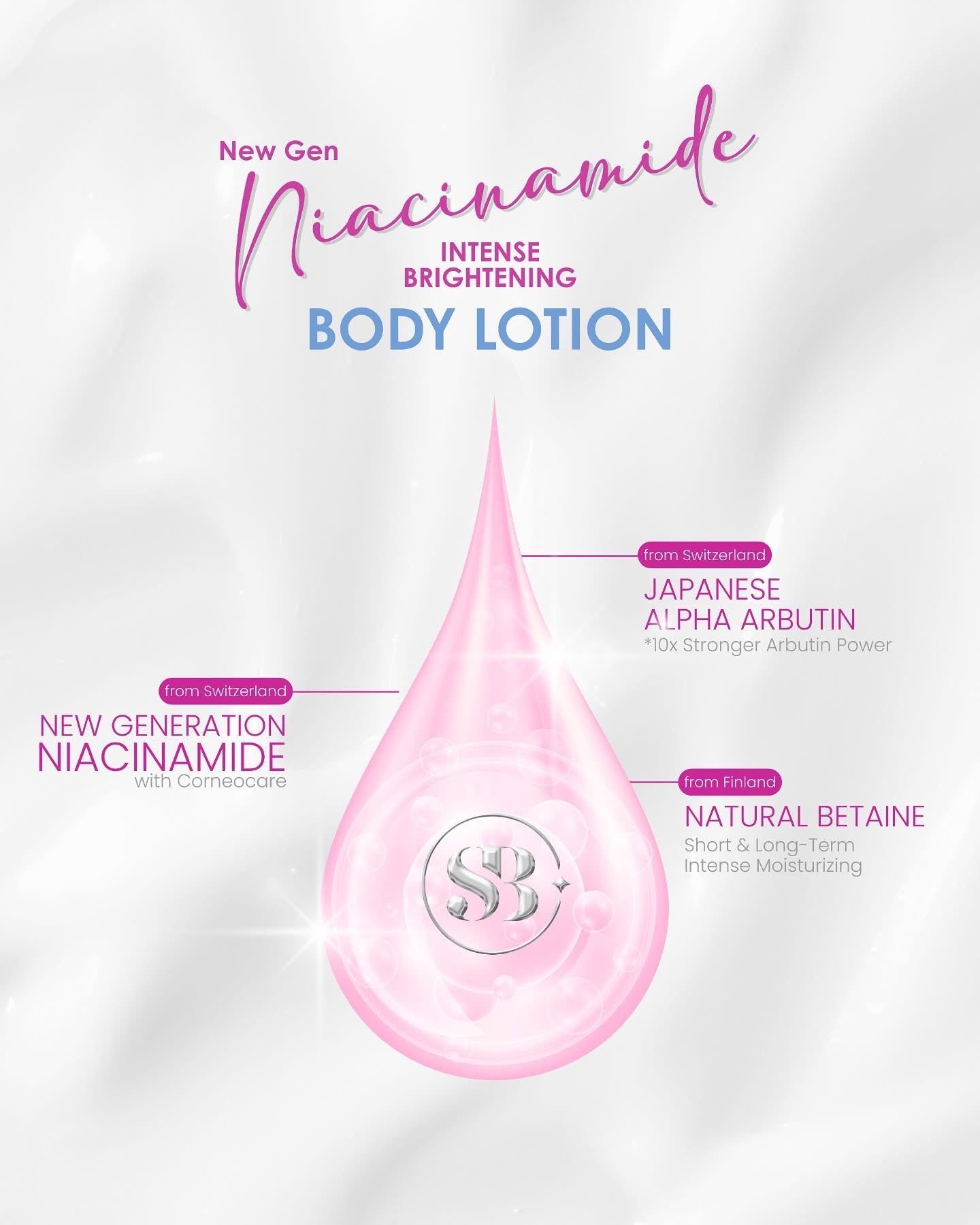 Sereese Beauty New Gen Niacinamide Intense Brightening Body Lotion SPF35 PA++++