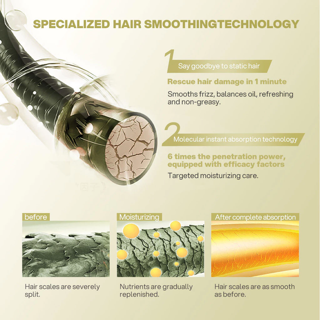 Bremod Premium Hair Serum 10-in-1 Hydrate Smooth Frizz Shiny Moisturizing Care Treatment 200ml