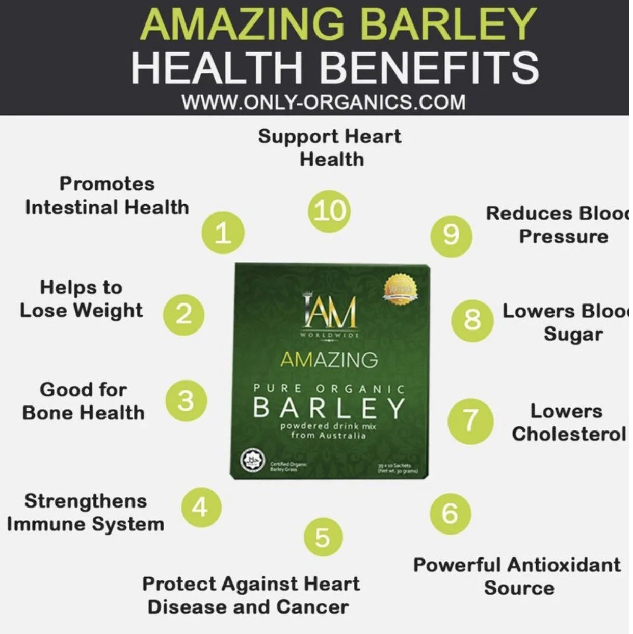 IAM Amazing Pure Organic Barley Powdered Drink 10s