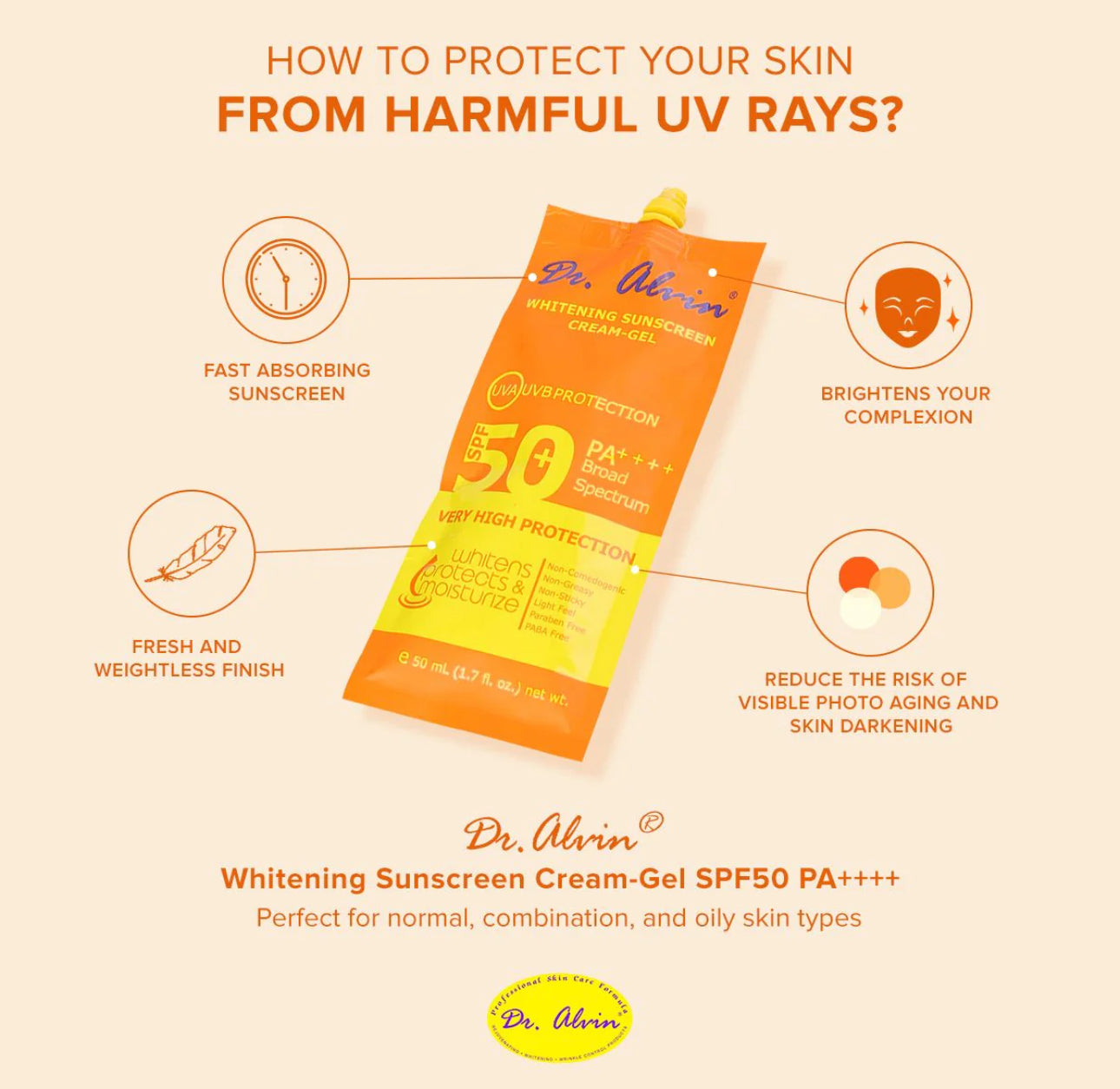 Dr. Alvin Whitening Sunscreen Creamgel SPF50++++ 50ml