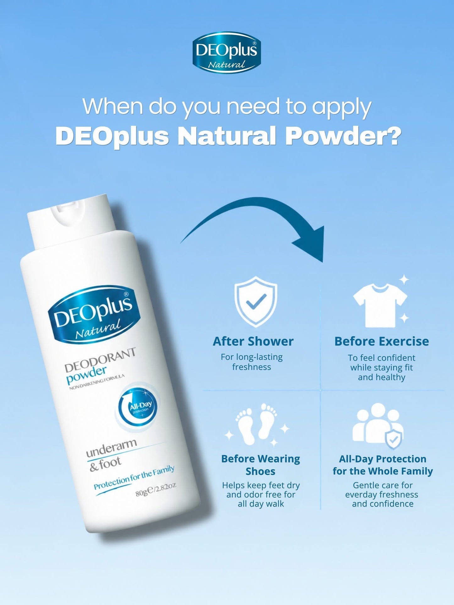 Deoplus Natural Deodorant Powder 80g