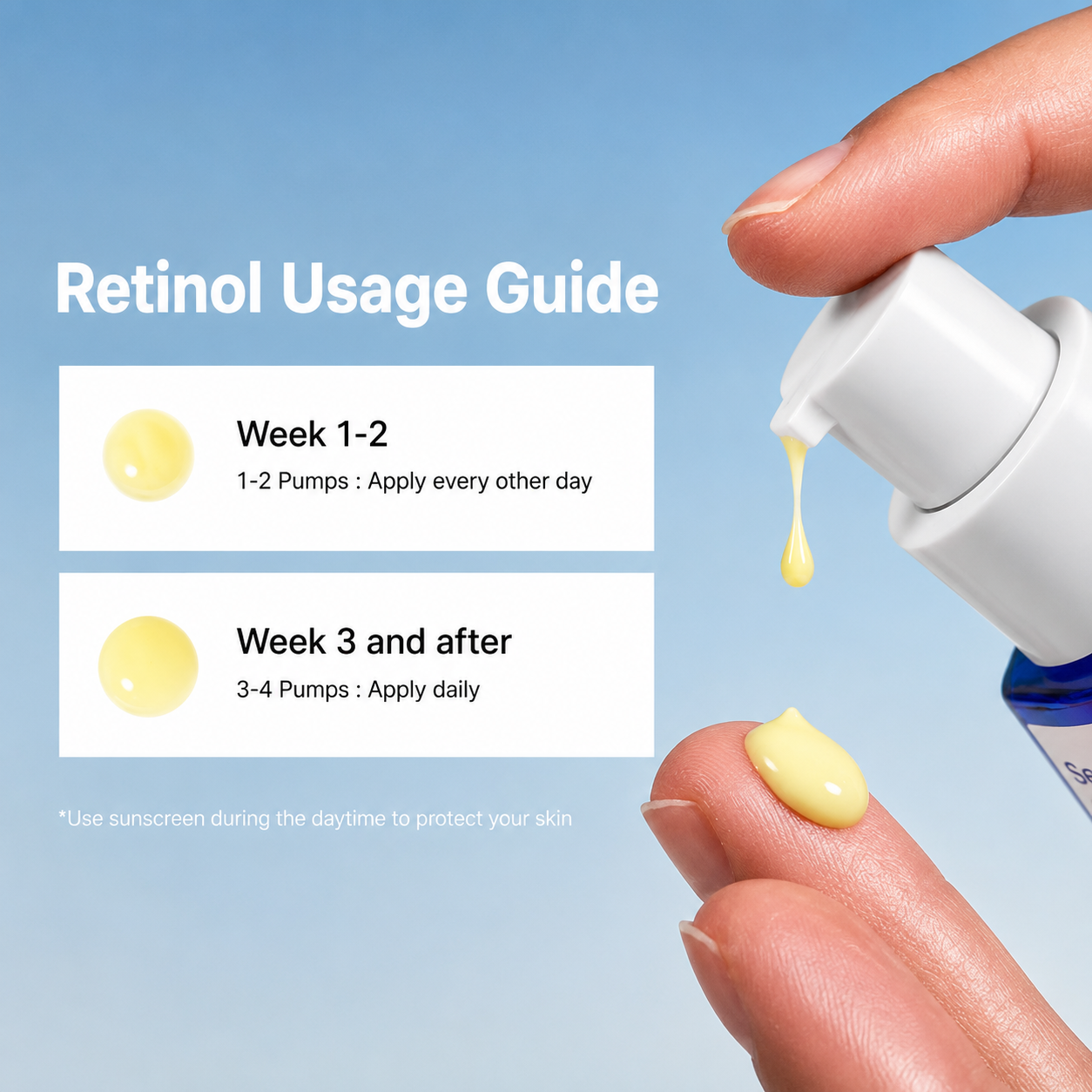 Dr. Althea 0.1% Gentle Retinol Serum 30ml