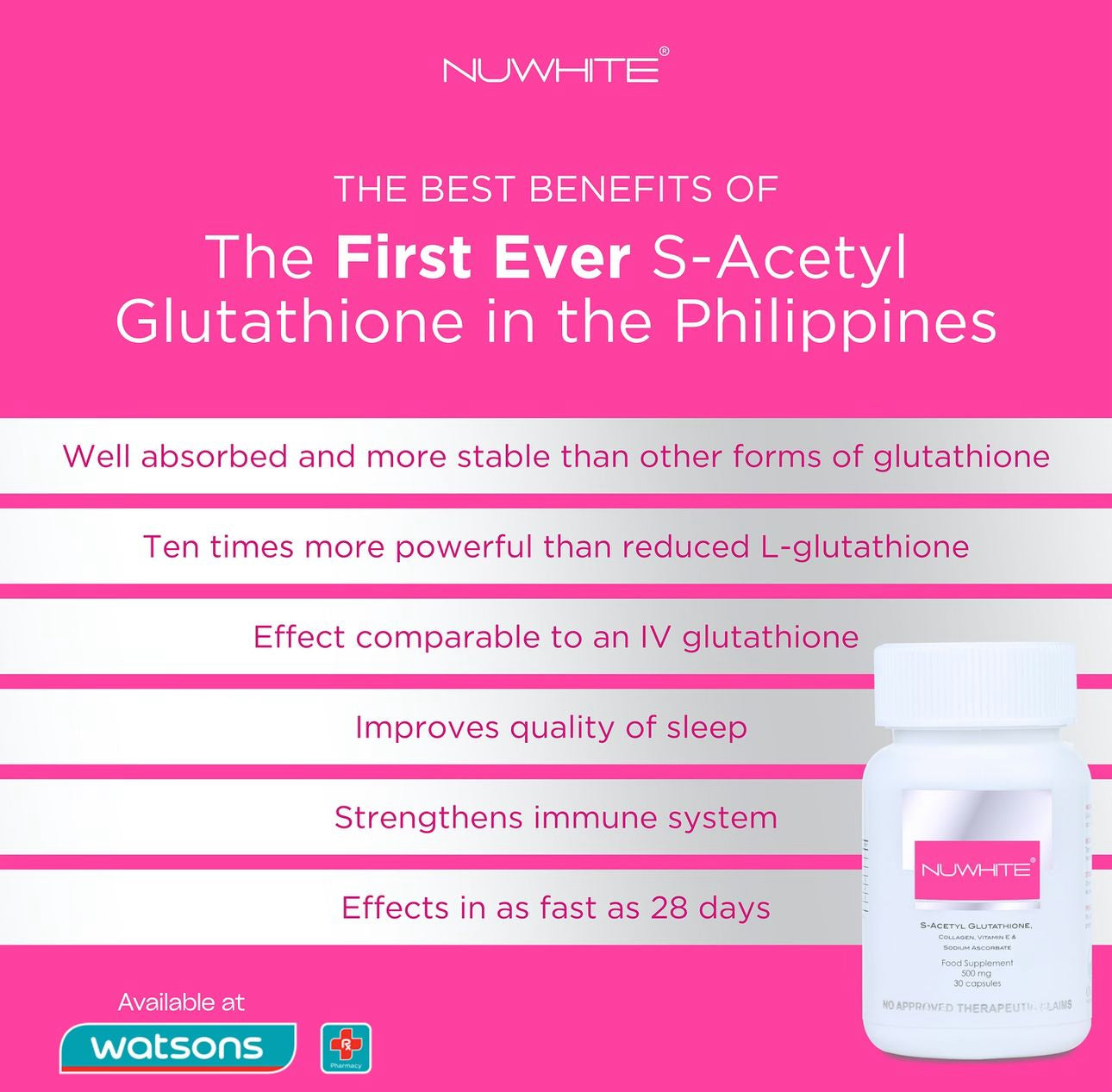 NUWHITE S-Acetyl Glutathione with Marine Collagen Sodium Ascorbate and Vitamin E Food Supplement 30 Caps