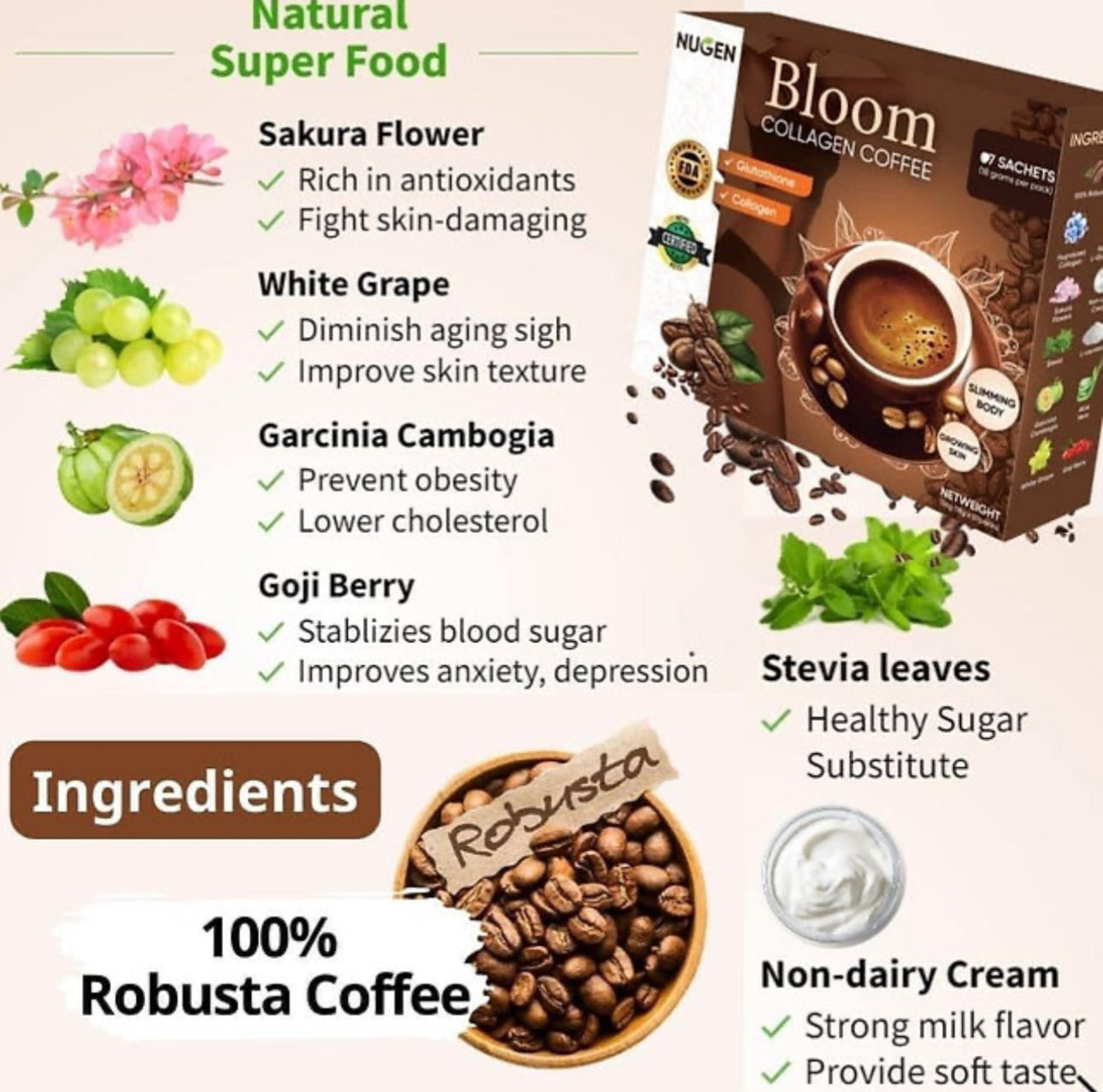 Nugen Bloom Collagen Coffee 10s