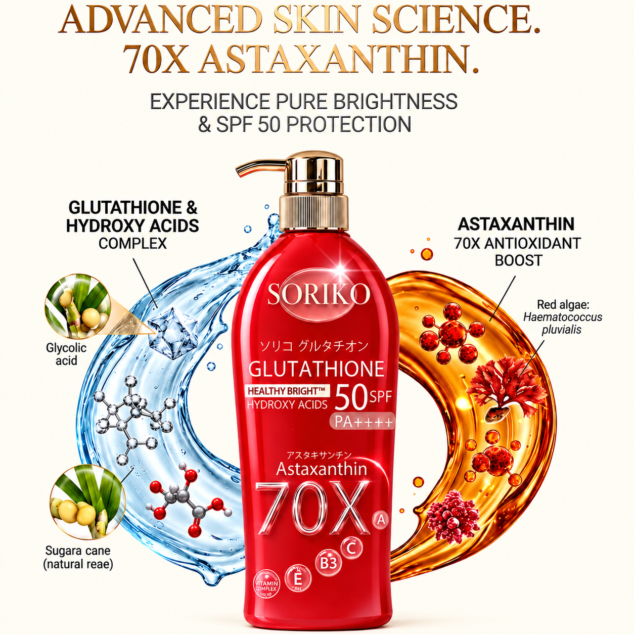 Soriko Glutathione Healthy Bright Hydroxy Acids Astaxanthin 70X Body Lotion SPF 50 PA++++ 500ml