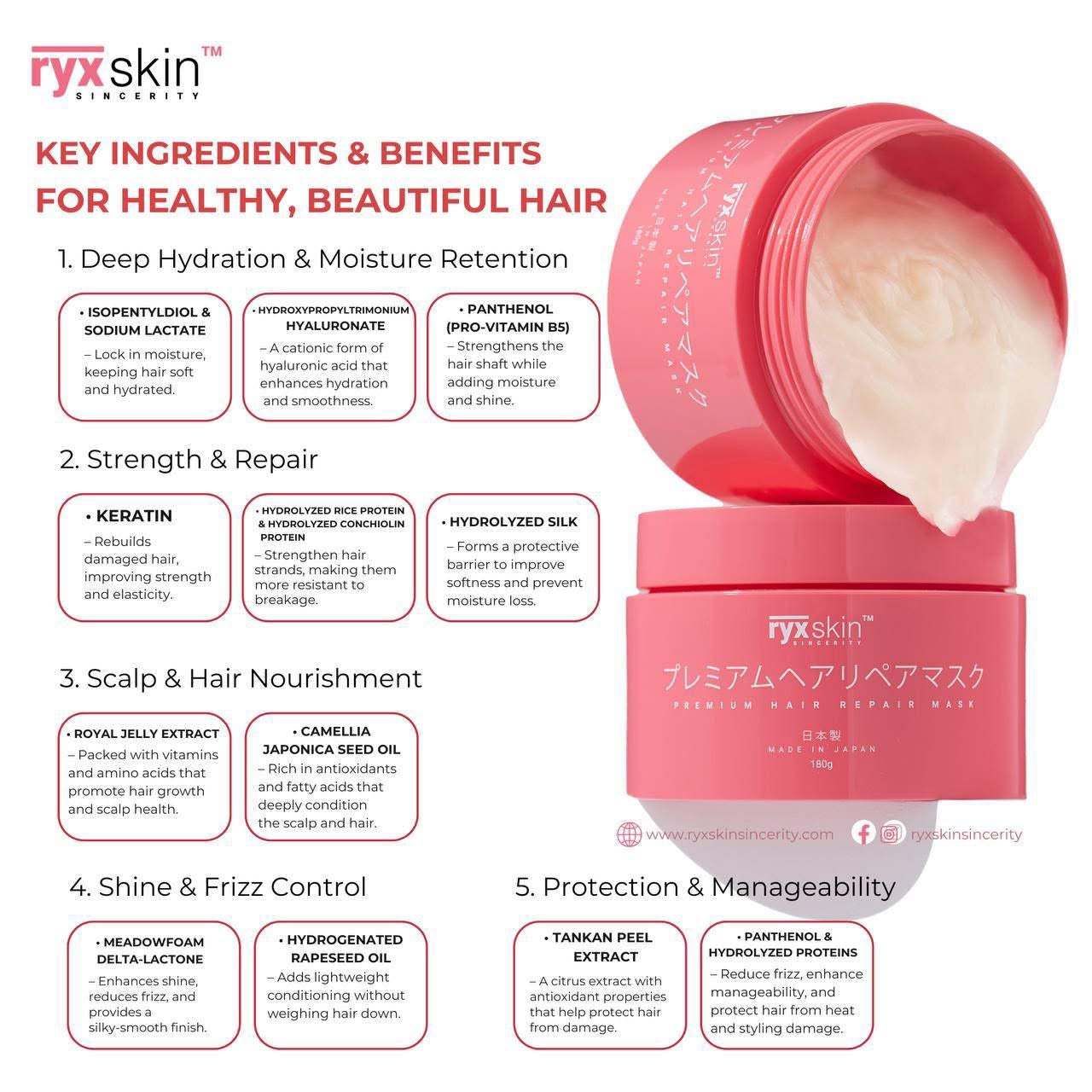 RYX Skin Premium Hair Repair Mask 180g Japan Made