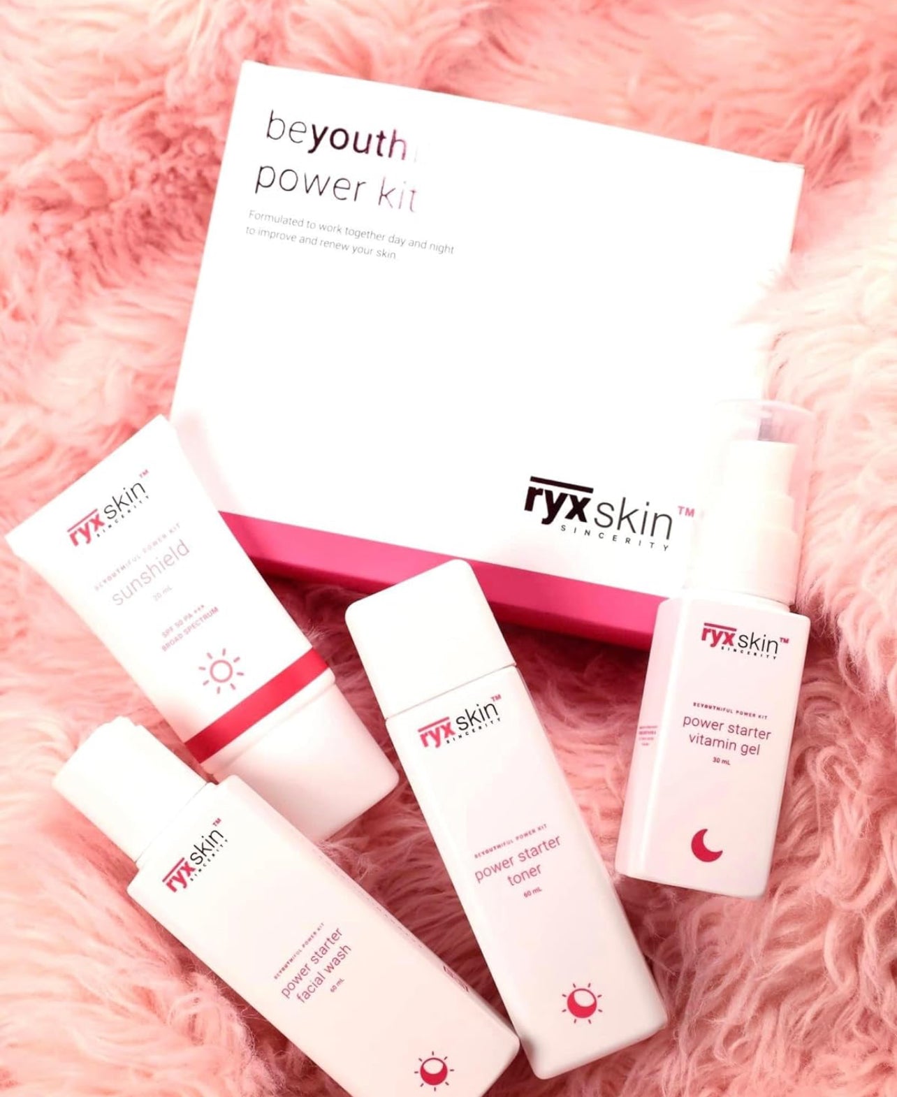 RYX Skin Beyouthiful Starter Kit (New and Improved)