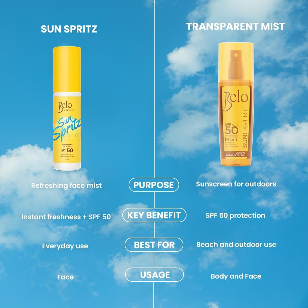 Belo SunExpert Sun Spritz SPF50 PA+++ 50ml