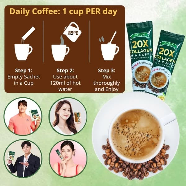 Fitgum 20X Collagen Chia Coffee 10s