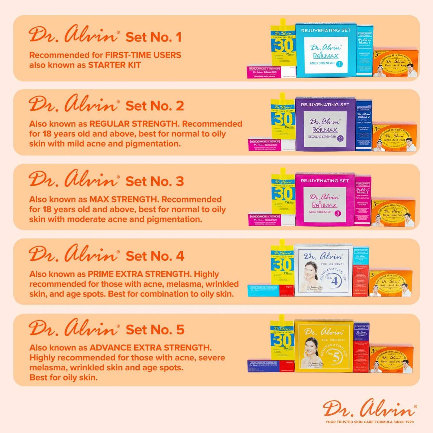 Dr. Alvin Rejuvenating Set #4