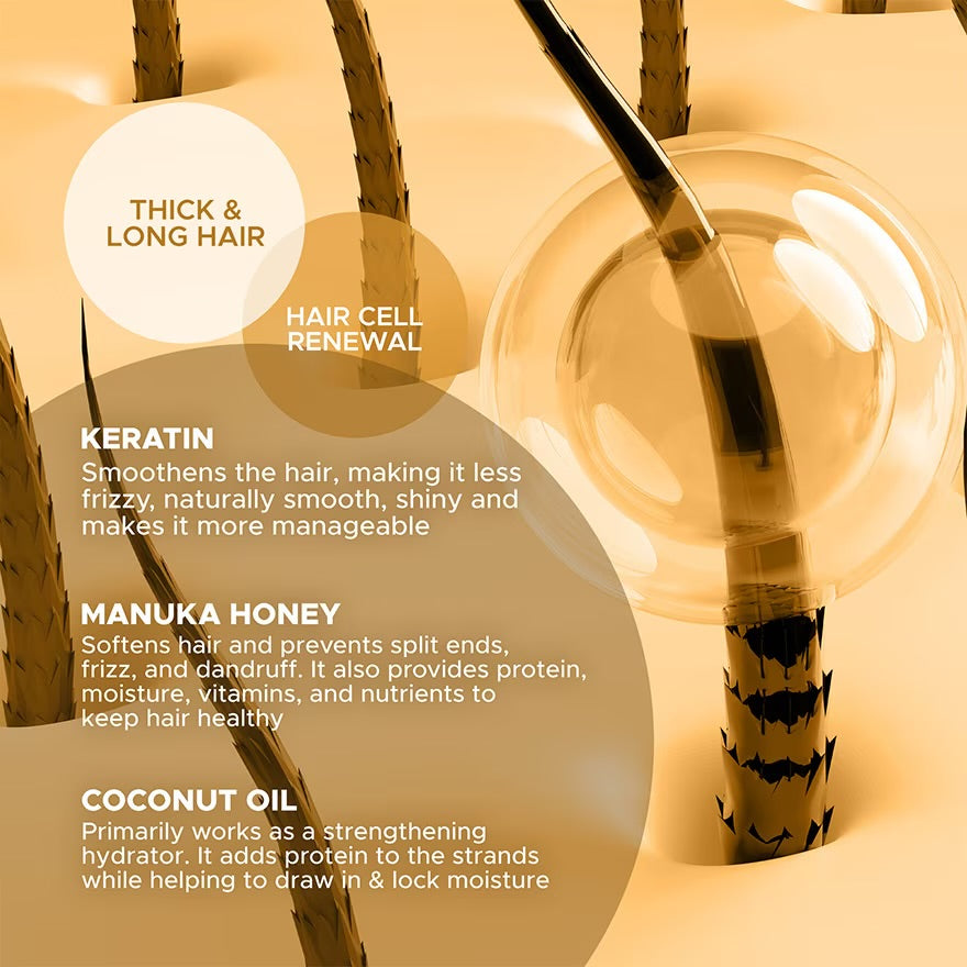 Luxe Organix Premium Keratin Treatment Manuka Honey Deep Repair Conditioner 250ml (1pc)