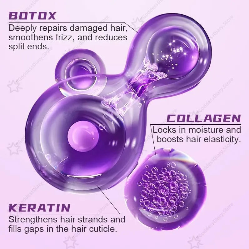 Kormesic Head Care Set (Botox Morrocan Oil+Botox Keratin Hair Essence)