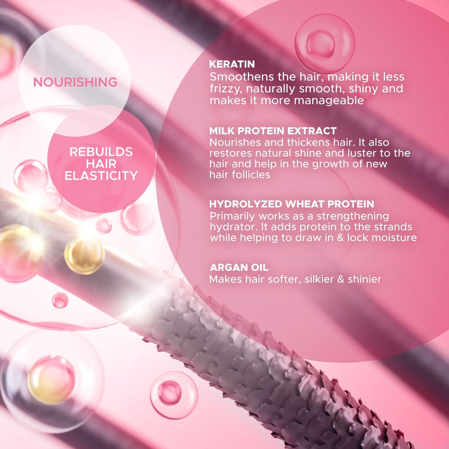 Luxe Organix Premium Keratin Treatment Milk Protein Deep Repair Conditioner 210ml (1pc)