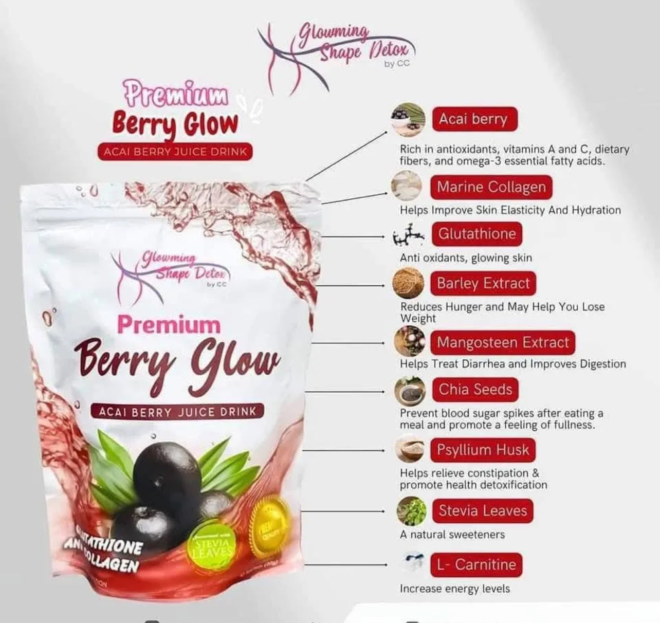 Glowming Shape Detox Acai Premium Berry Glow 10s