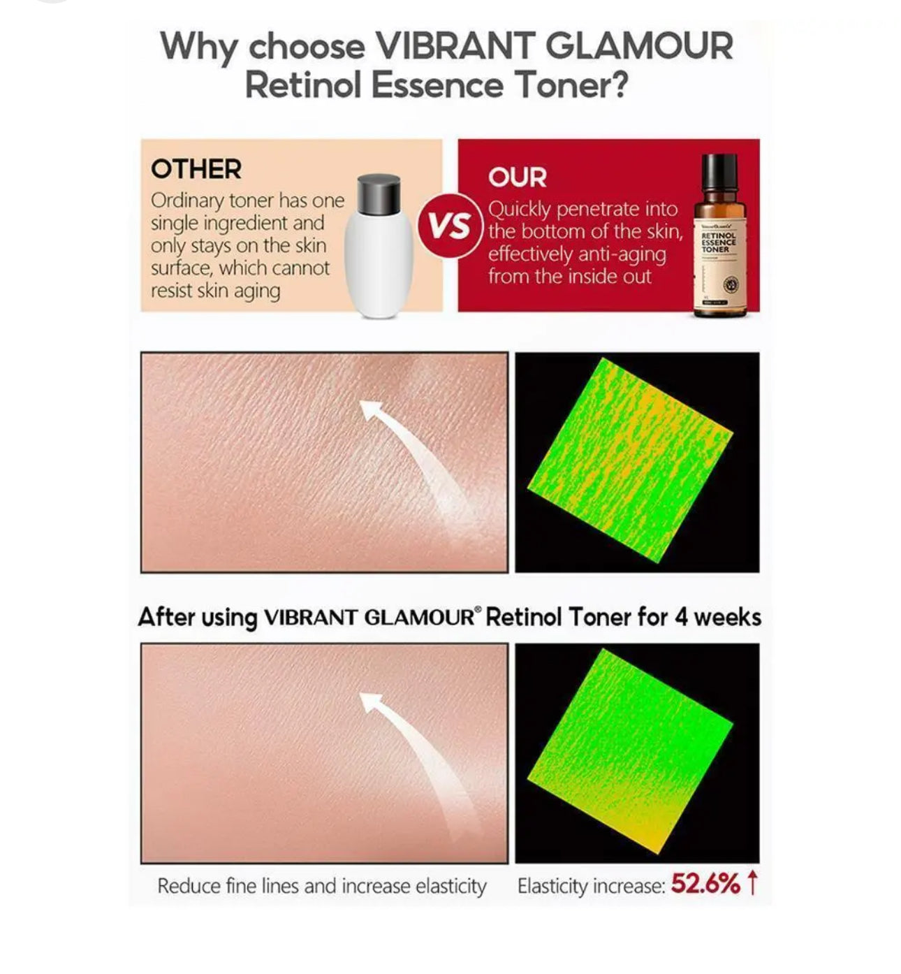 Vibrant Glamour Double Retinol Toner Anti-aging Whitening Smooth Moisturizing 100ml