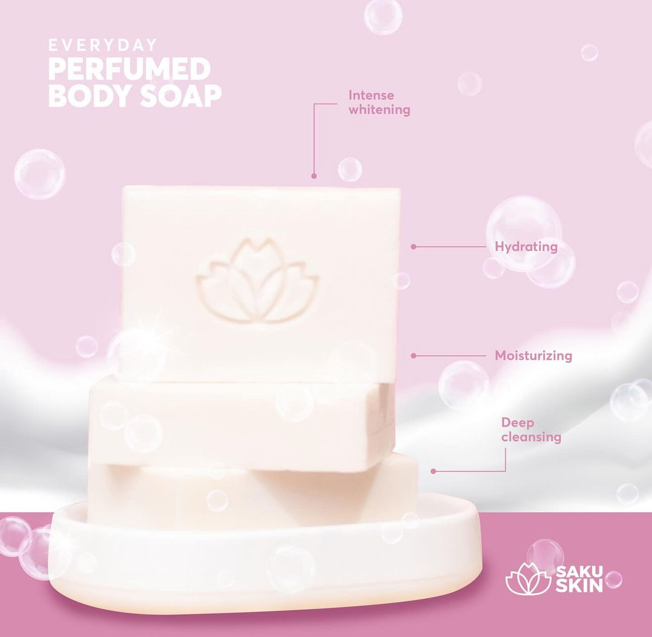 Saku Skin Everyday Perfumed Body Soap 100g (EXPIRY DATE: 01/2026)