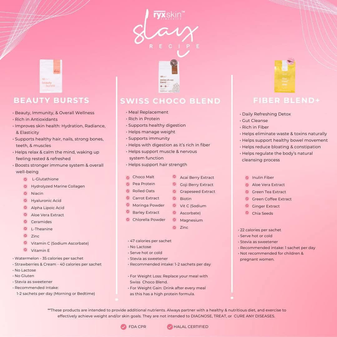 RYX Skin Fiber Blend+ 10s