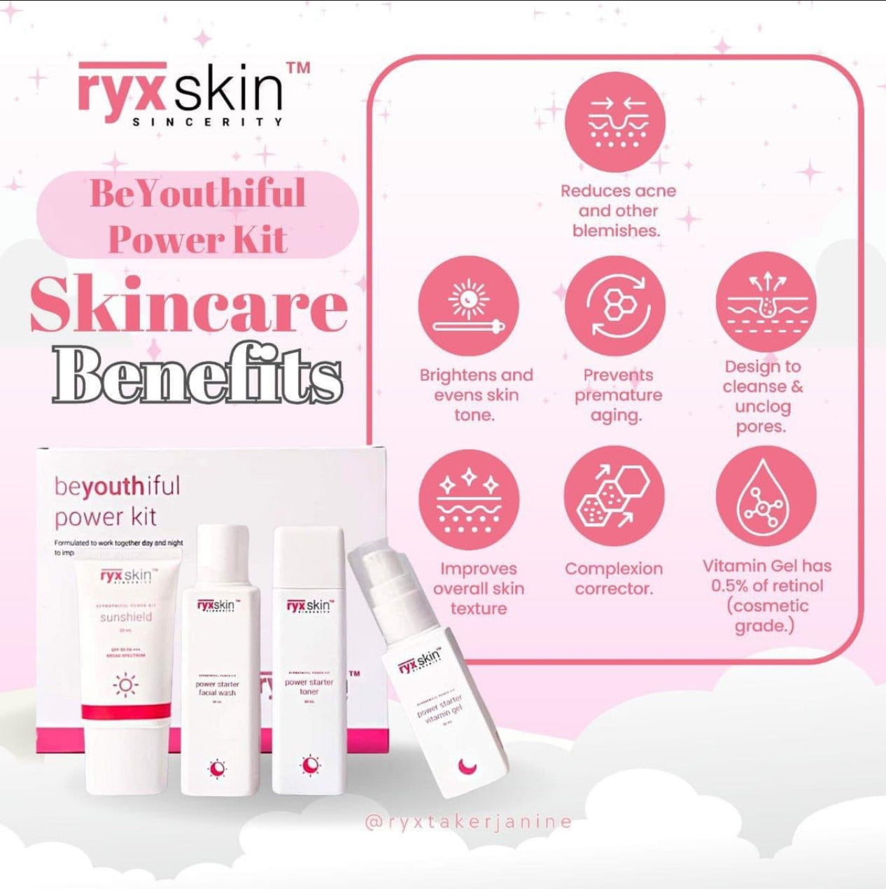 RYX Skin Beyouthiful Starter Kit (New and Improved)
