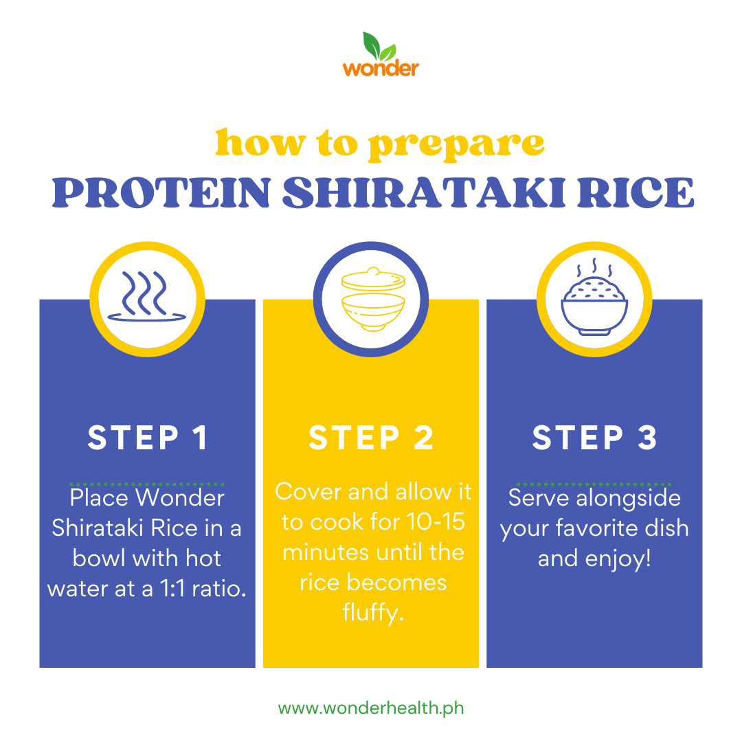 Wonder Protein Shirataki Rice 500g