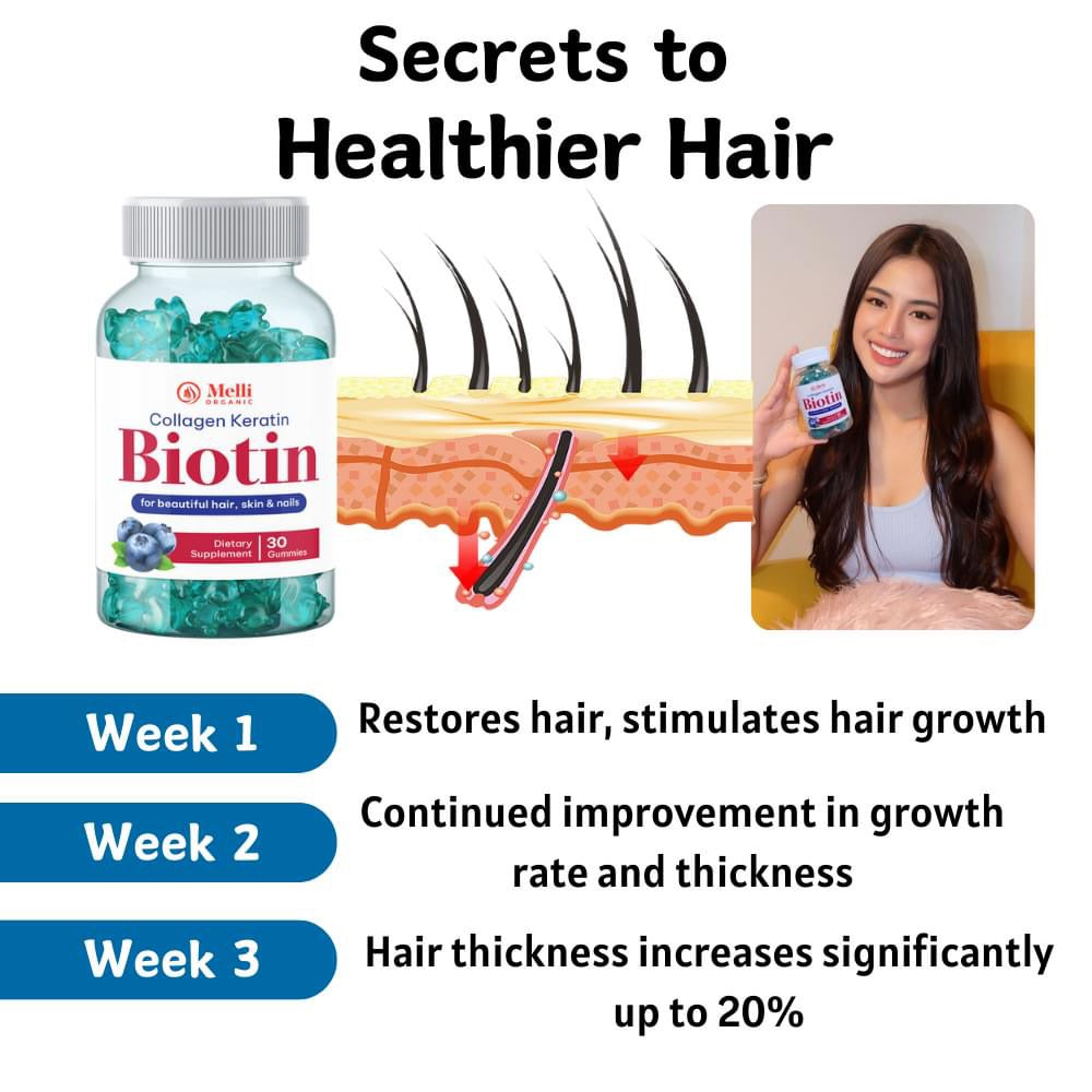 Biotin Collagen Keratin by Melli Organic 60 Gummies