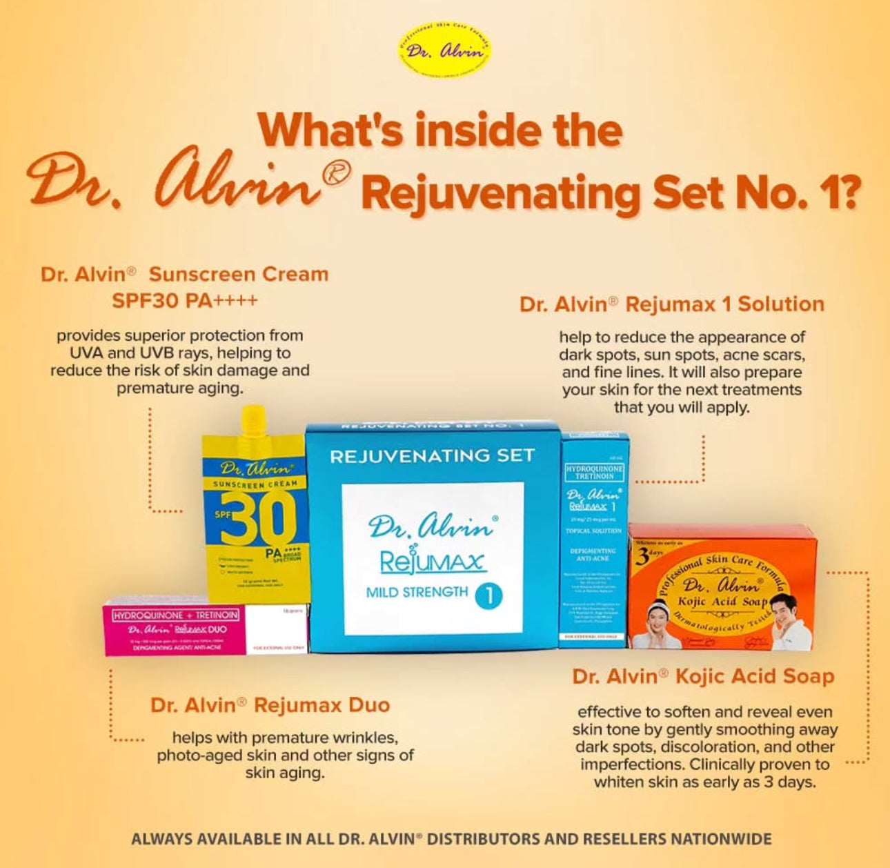 Dr. Alvin Rejumax Set #1