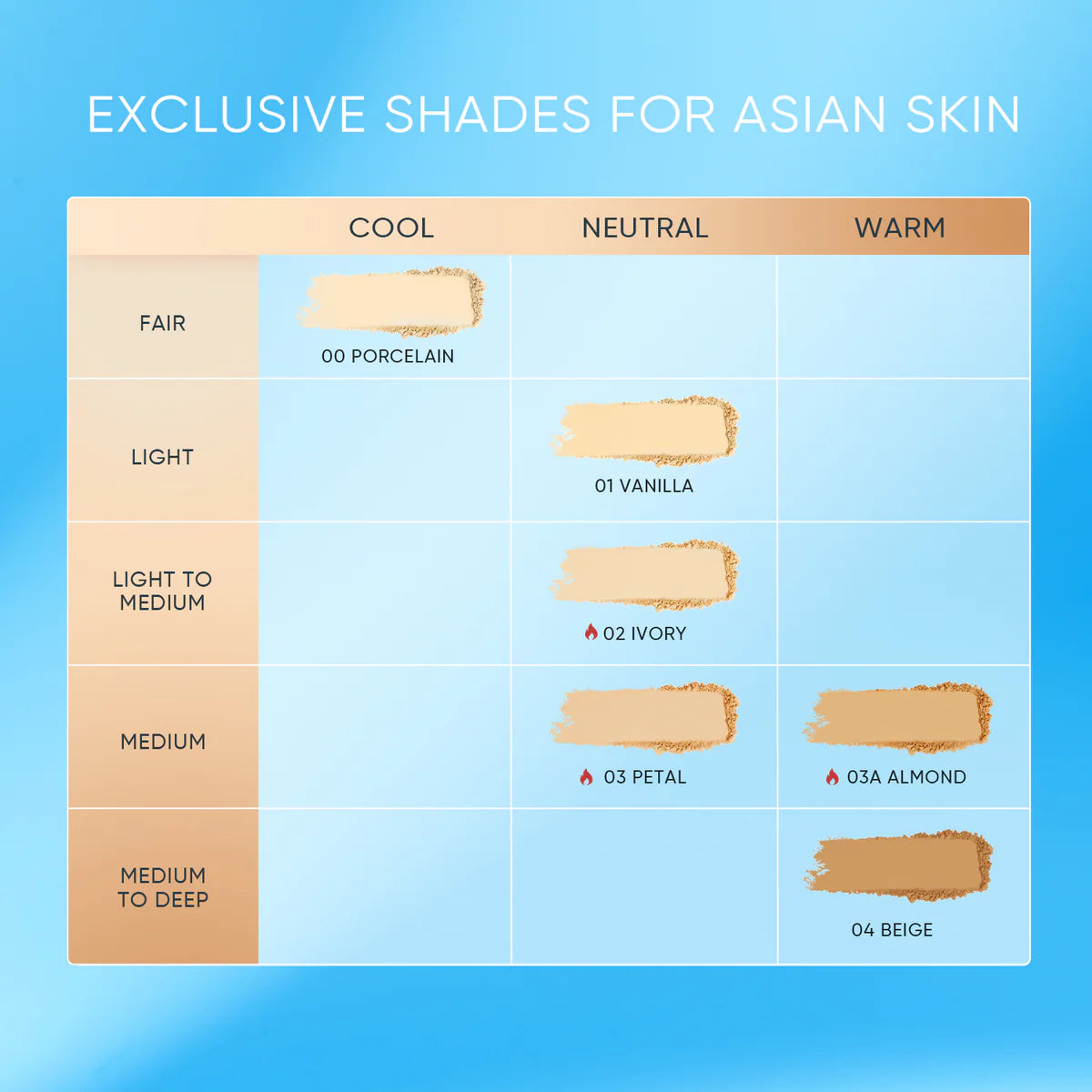 SKINTIFIC Ultra Cover Powder Foundation (Choose a Shade)