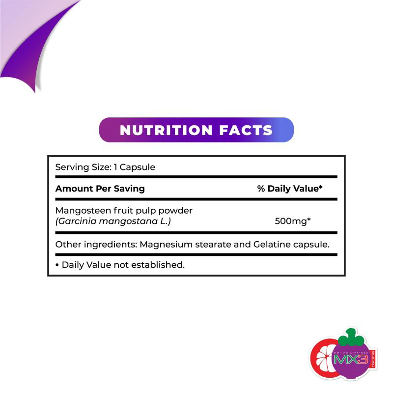 MX3 Capsule Blister Pack (10 capsules)