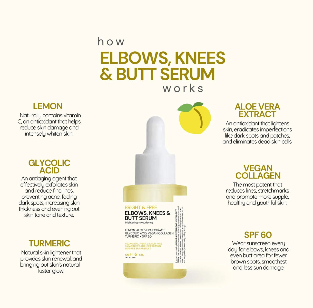 Catt & Co. Bright & Free Elbows, Knees and Butt Serum 30ml