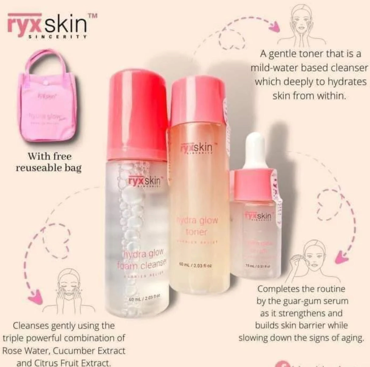 RYX Skin Sincerity Hydra Glow Mini Set