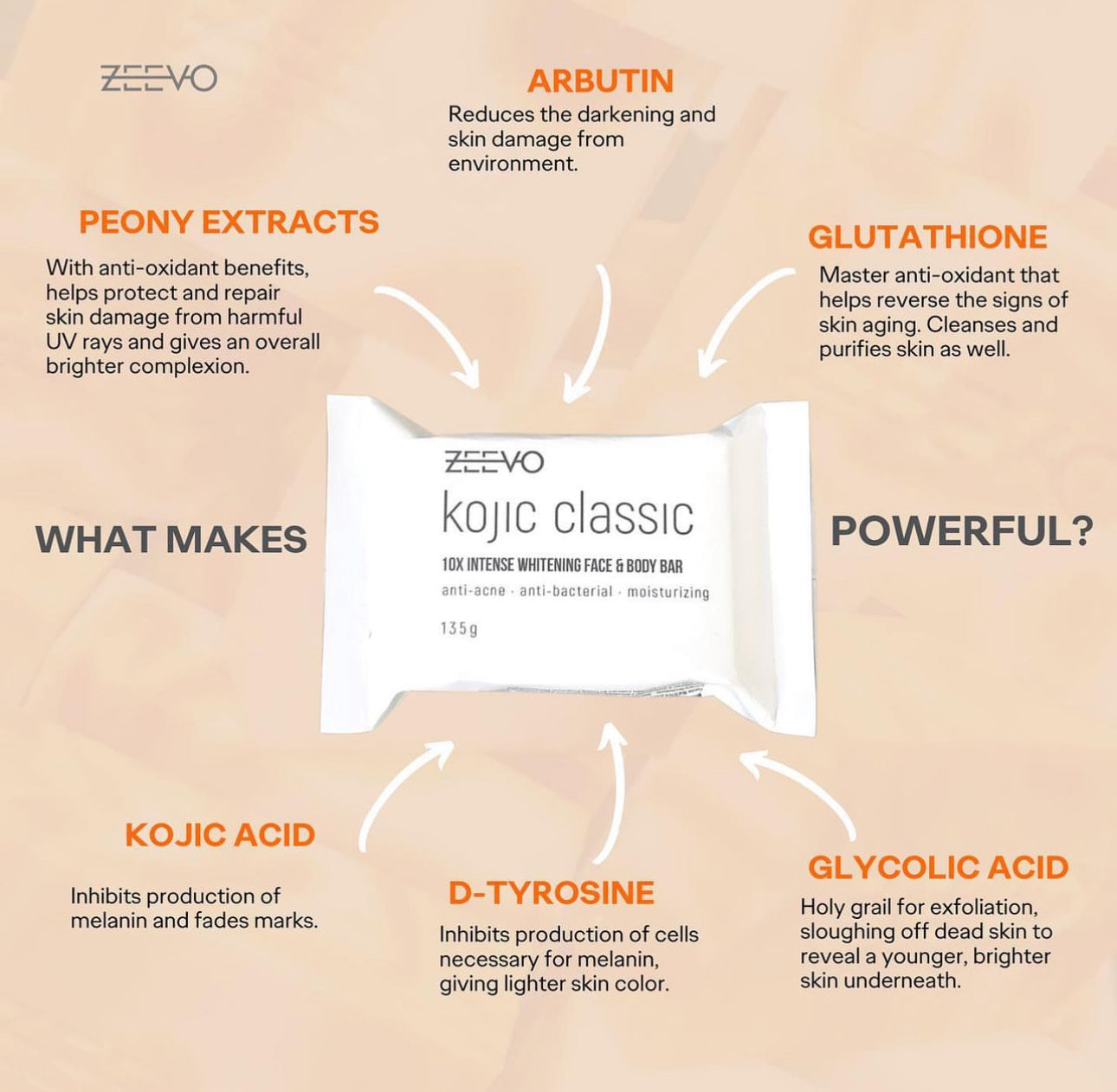 Zeevo Kojic Classic Soap with 10x Whitening 135g