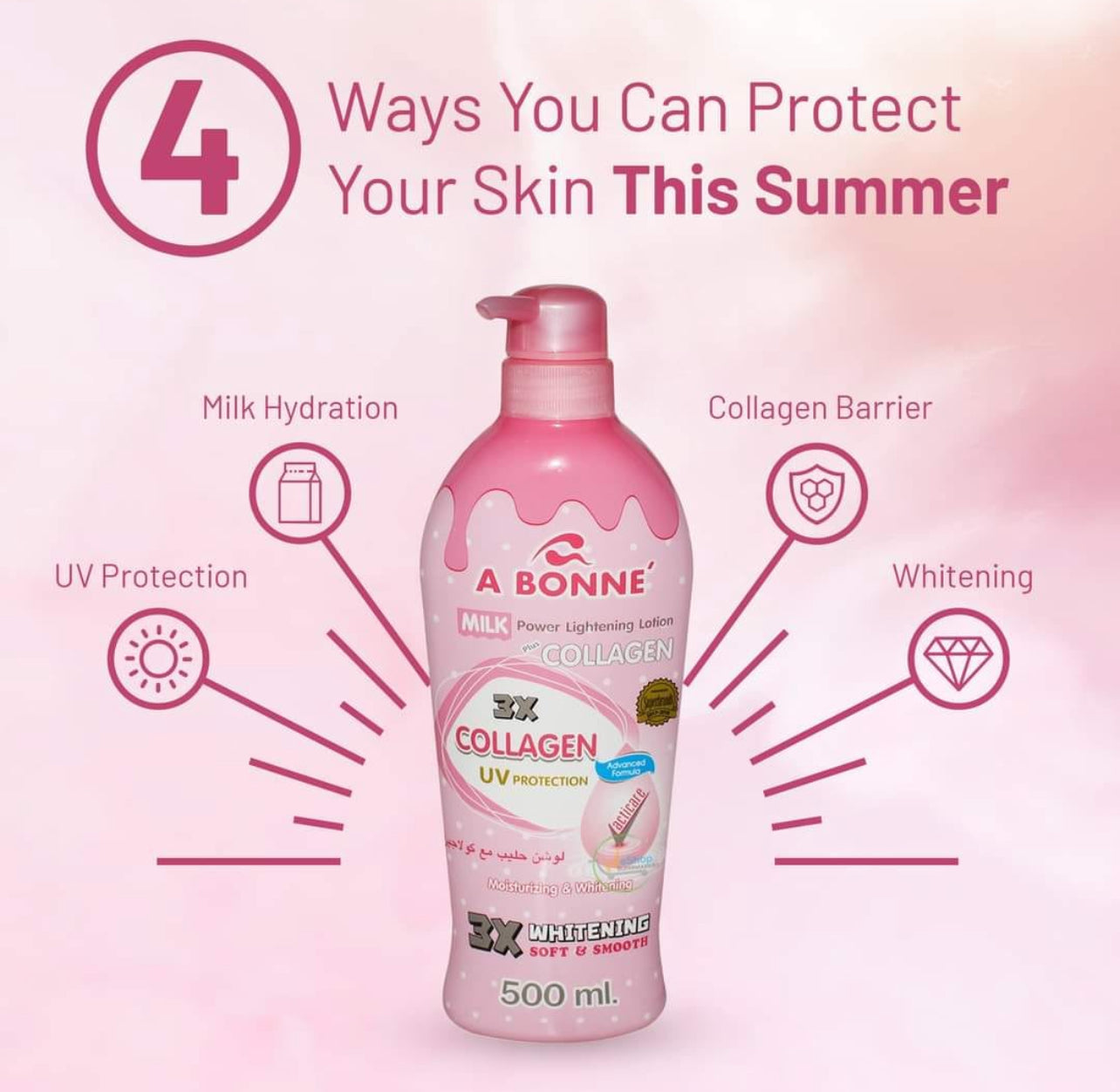 A Bonne’ Milk Power Lightening Lotion With Collagen 500ml