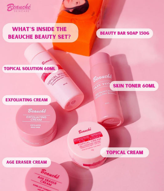Beauche Rejuvenating Set
