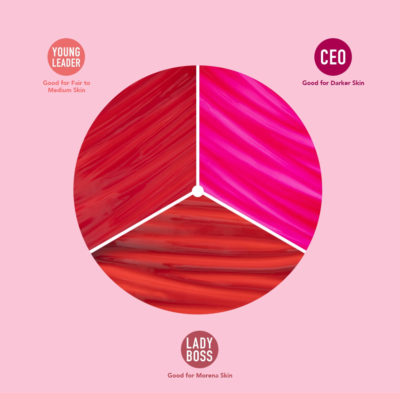 Brilliant Skin Lip & Cheek Tint (Choose Shade)