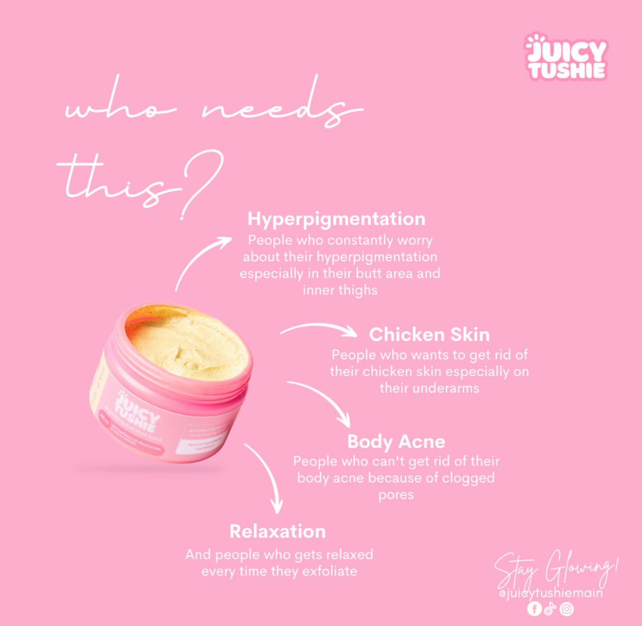 Juicy Tushie Brightening Butt Mask Scrub 300ml