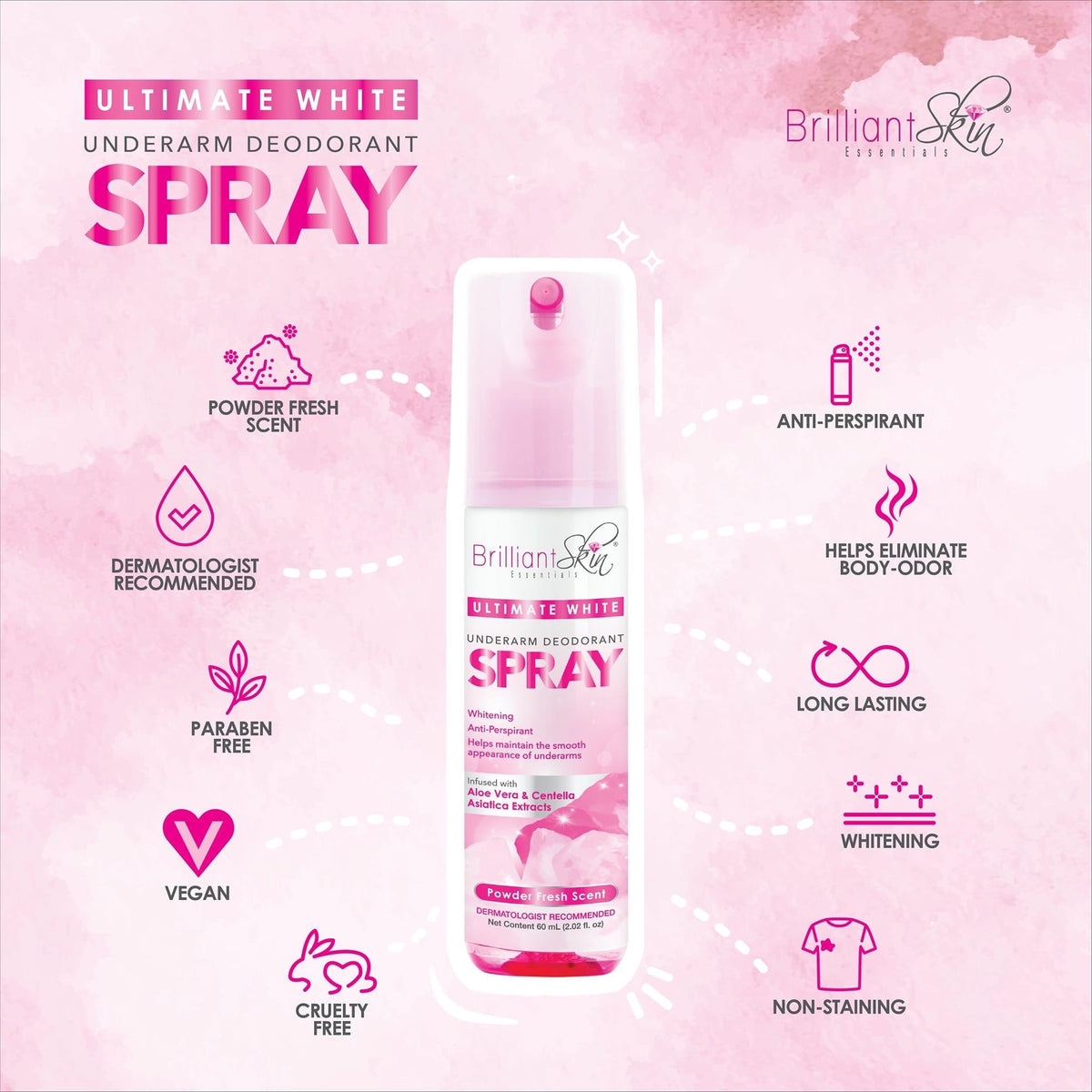 Brilliant Skin Ultimate White Underarm
Deo Spray 60 ml