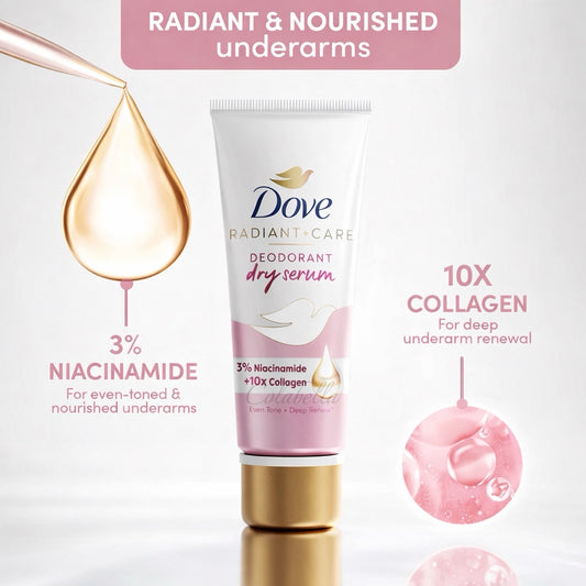 Dove Radiant + Care Deodorant Dry Serum (Niacinamide + Collagen) 40ml