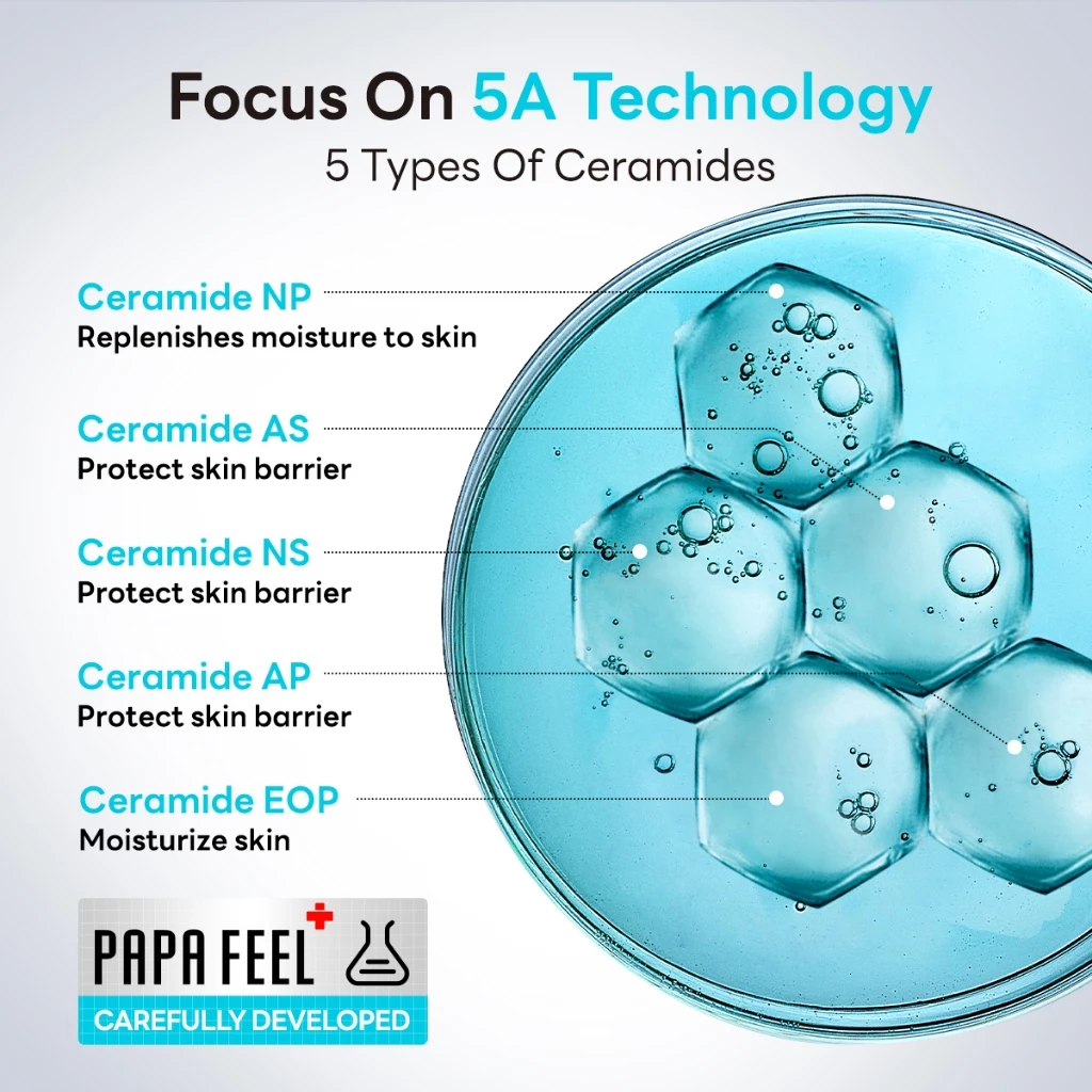 PAPA FEEL 5X Ceramide Repair Barrier Moisturizer 30g