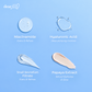 Dear Face Sunbounce Luminous Sunscreen SPF 50 PA+++ 50ml