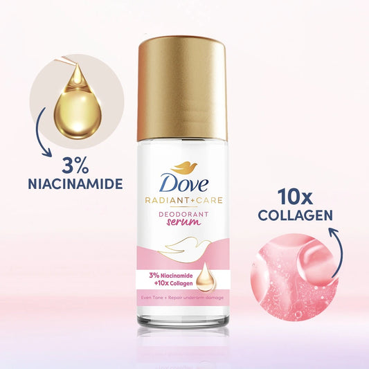 Dove Radiant+ Care Deodorant Serum 3% Niacinamide +10x Collagen (45ml)