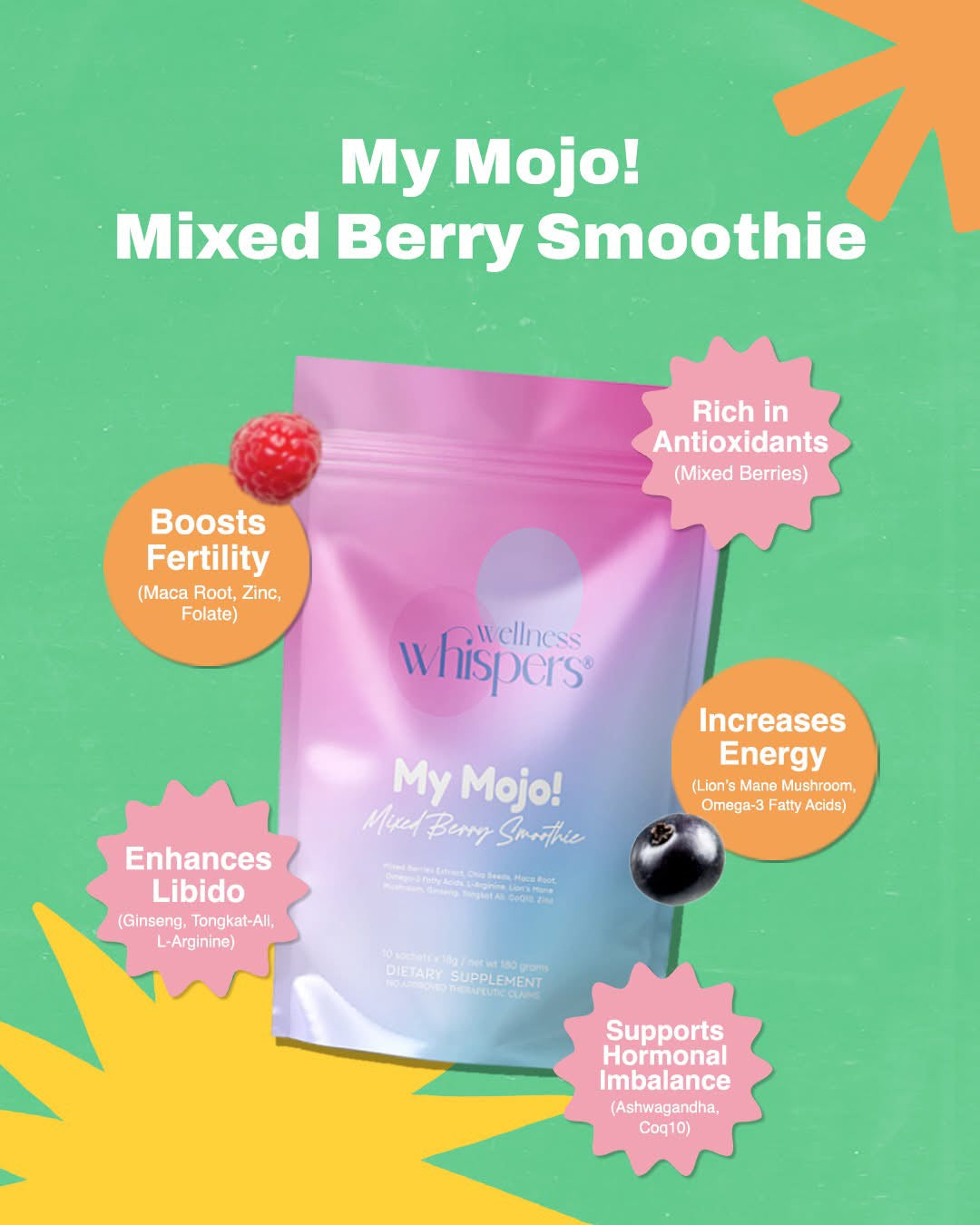 Wellness Whispers My Mojo! Mixed Berry Smoothie by Dani Barretto 10s