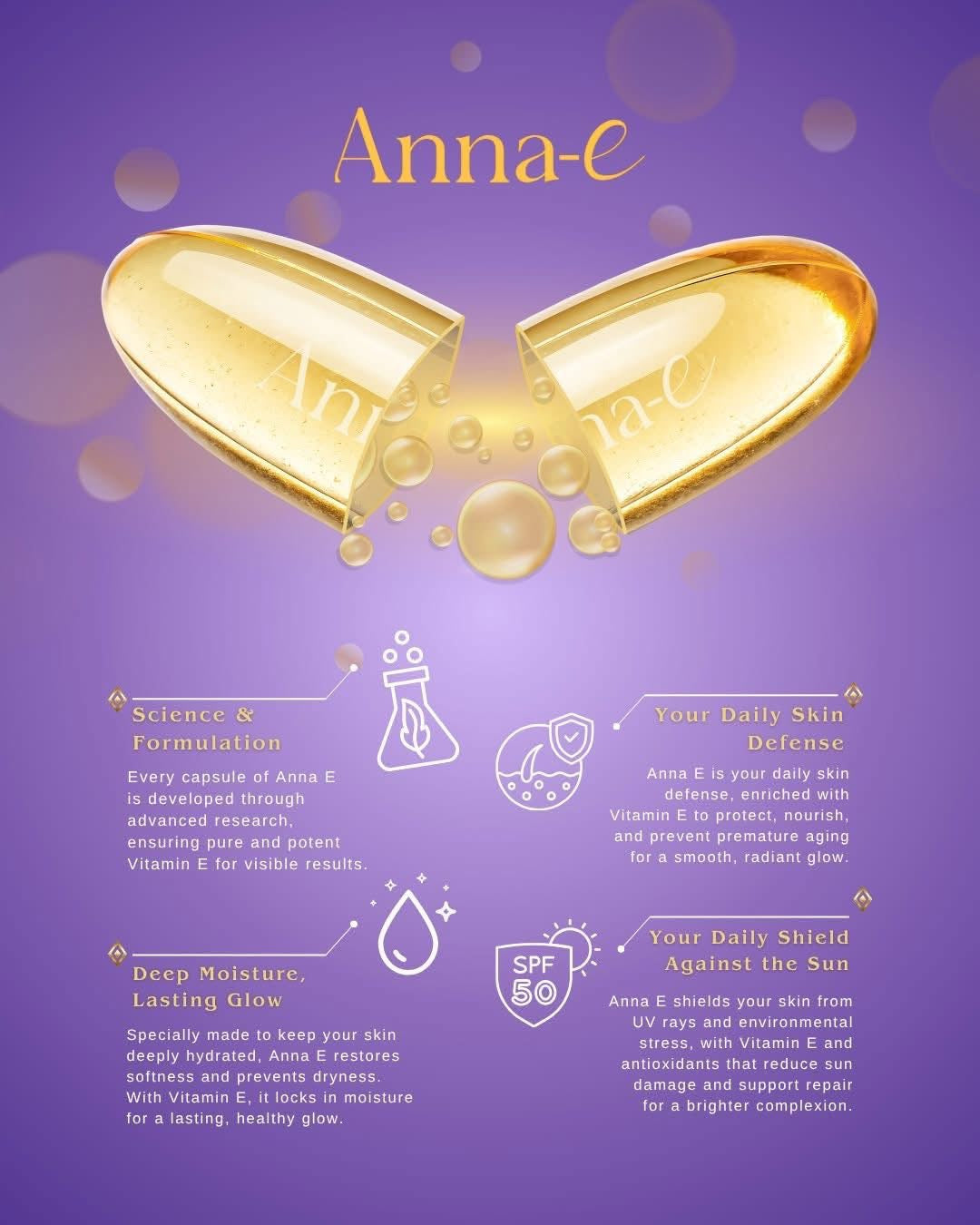 Anna-E 400 IU Softgel Capsule Vitamin E 30 caps