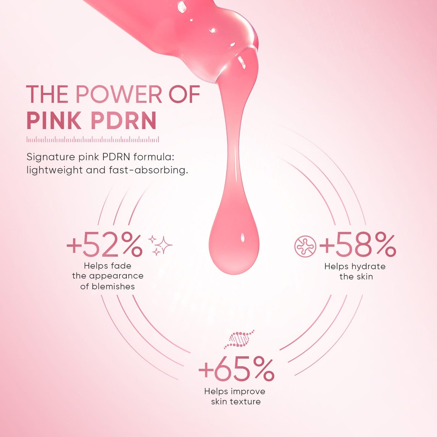 SKINTIFIC PDRN Bright & Smooth Serum 20ml