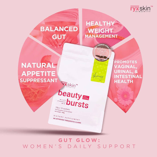 RYX Skin Beauty Bursts Gut Glow Milky Powder Mix 10s