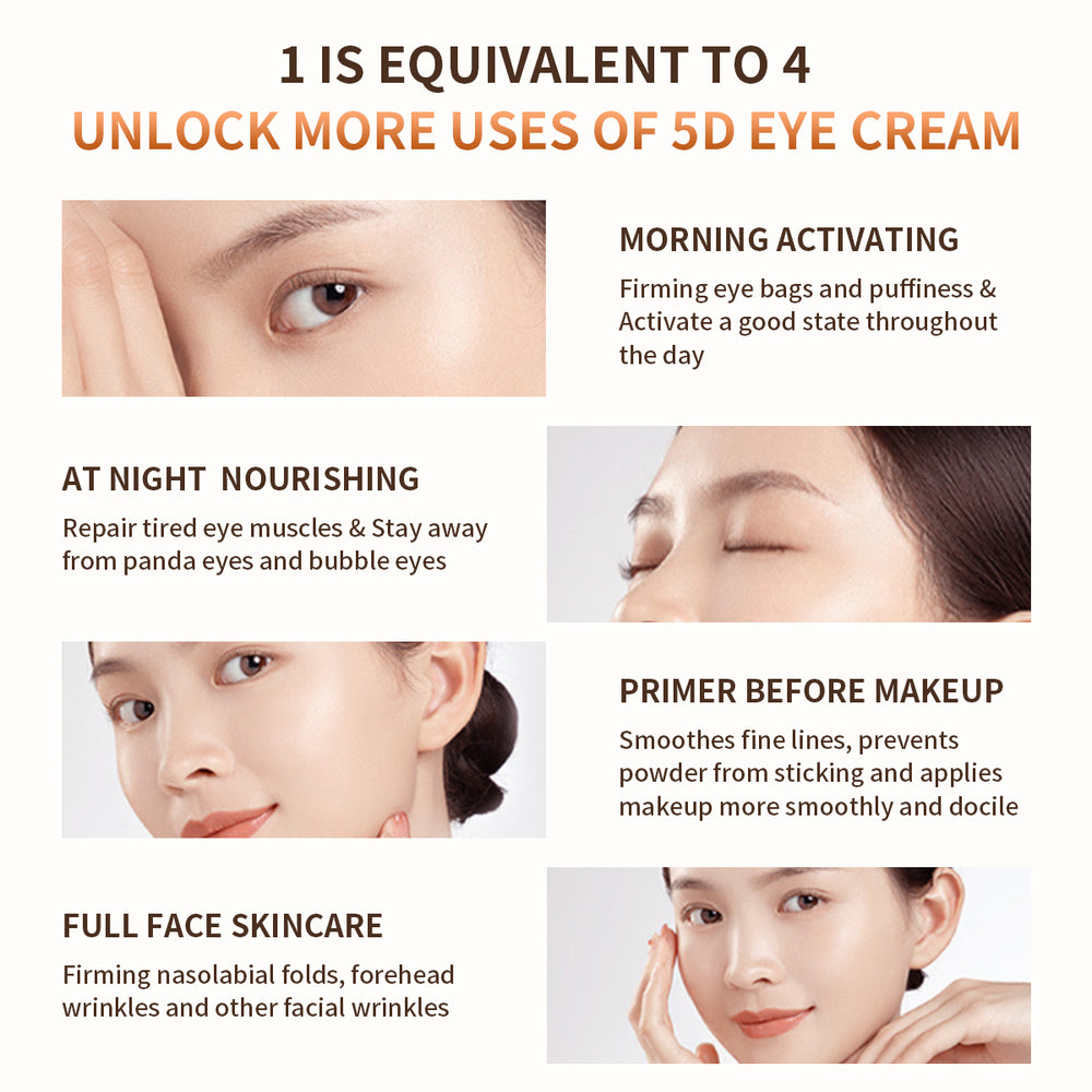 PAPA FEEL 5D Peptides Anti-aging Eye Repair Cream 15g