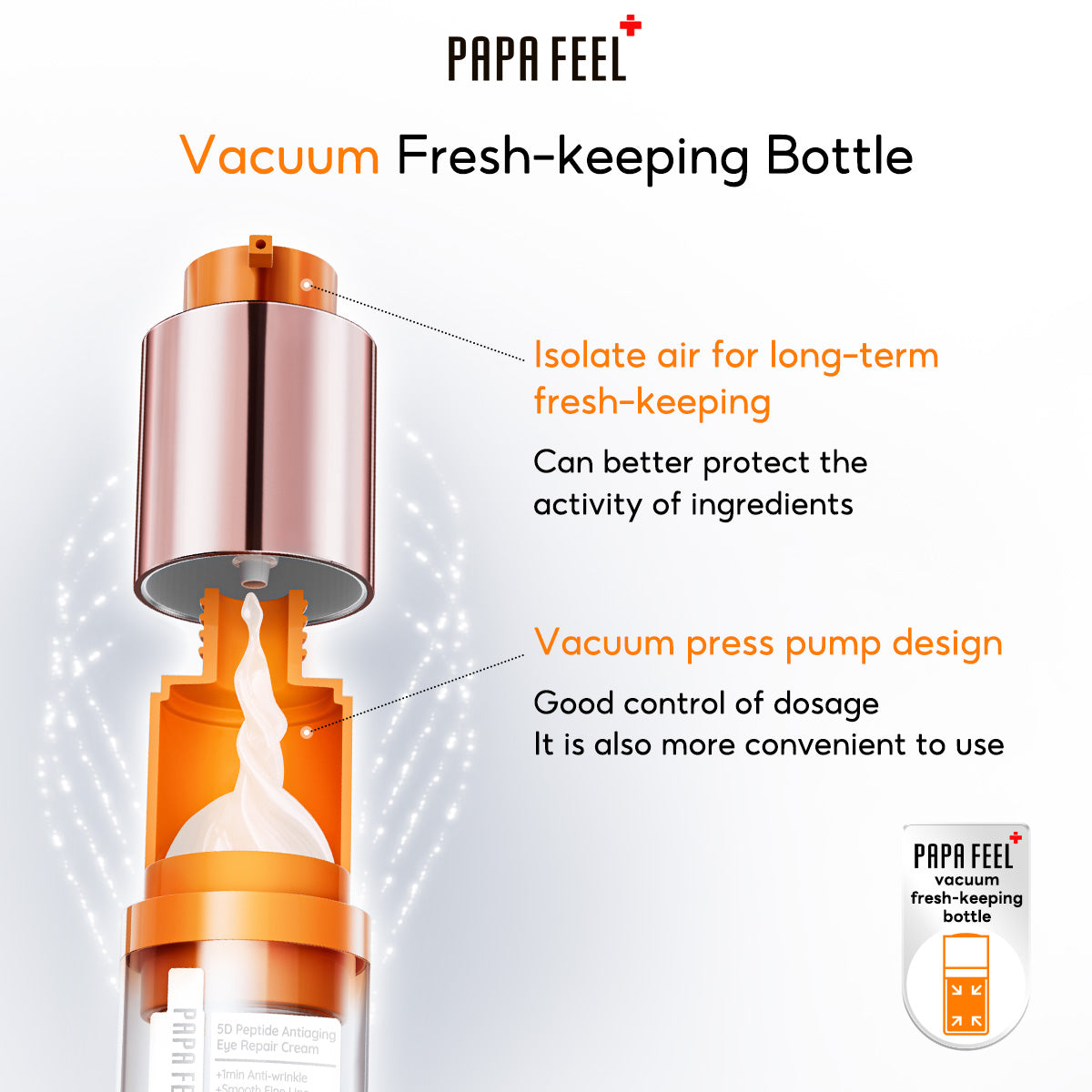 PAPA FEEL 5D Peptides Anti-aging Eye Repair Cream 15g