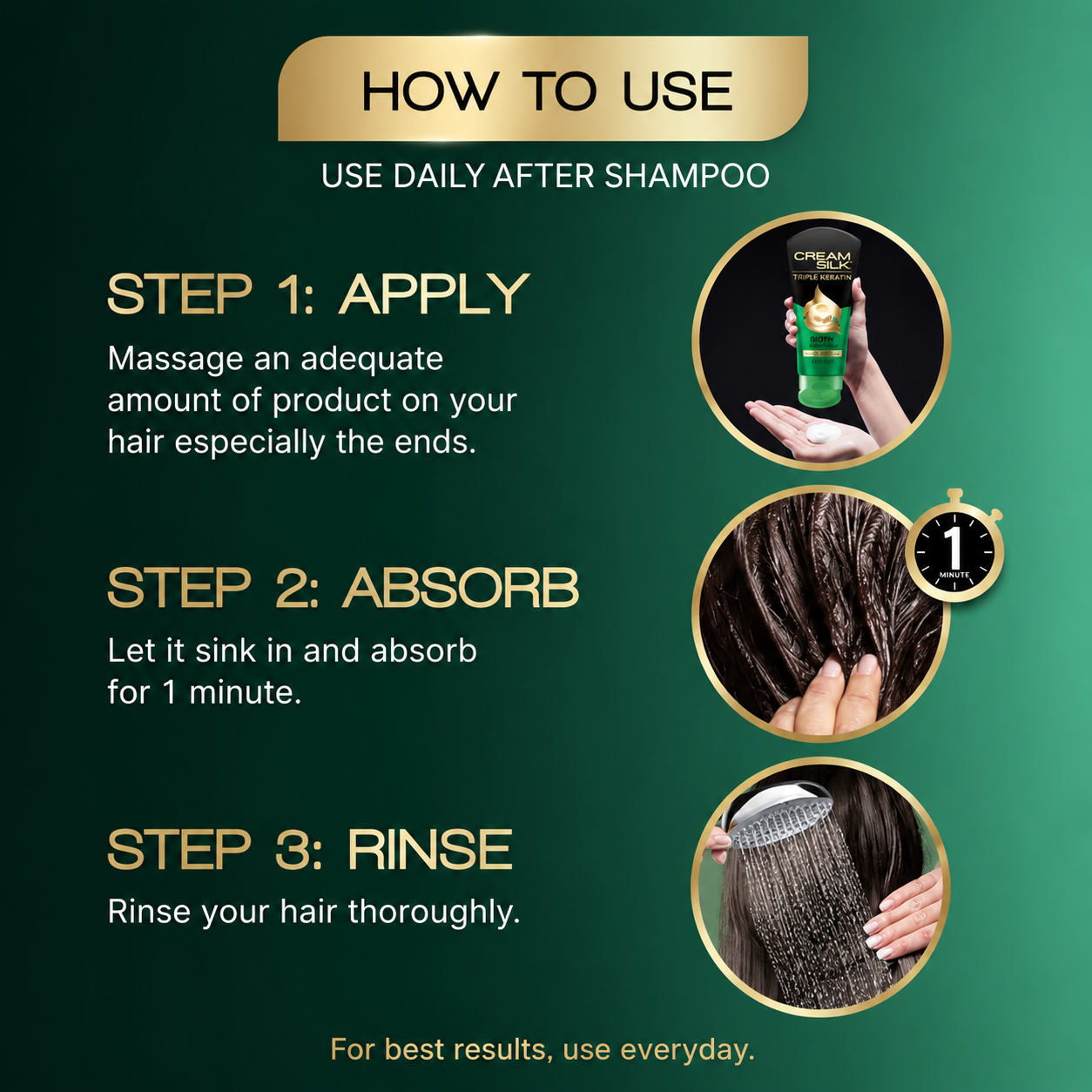 CreamSilk Triple Keratin Biotin 340ml