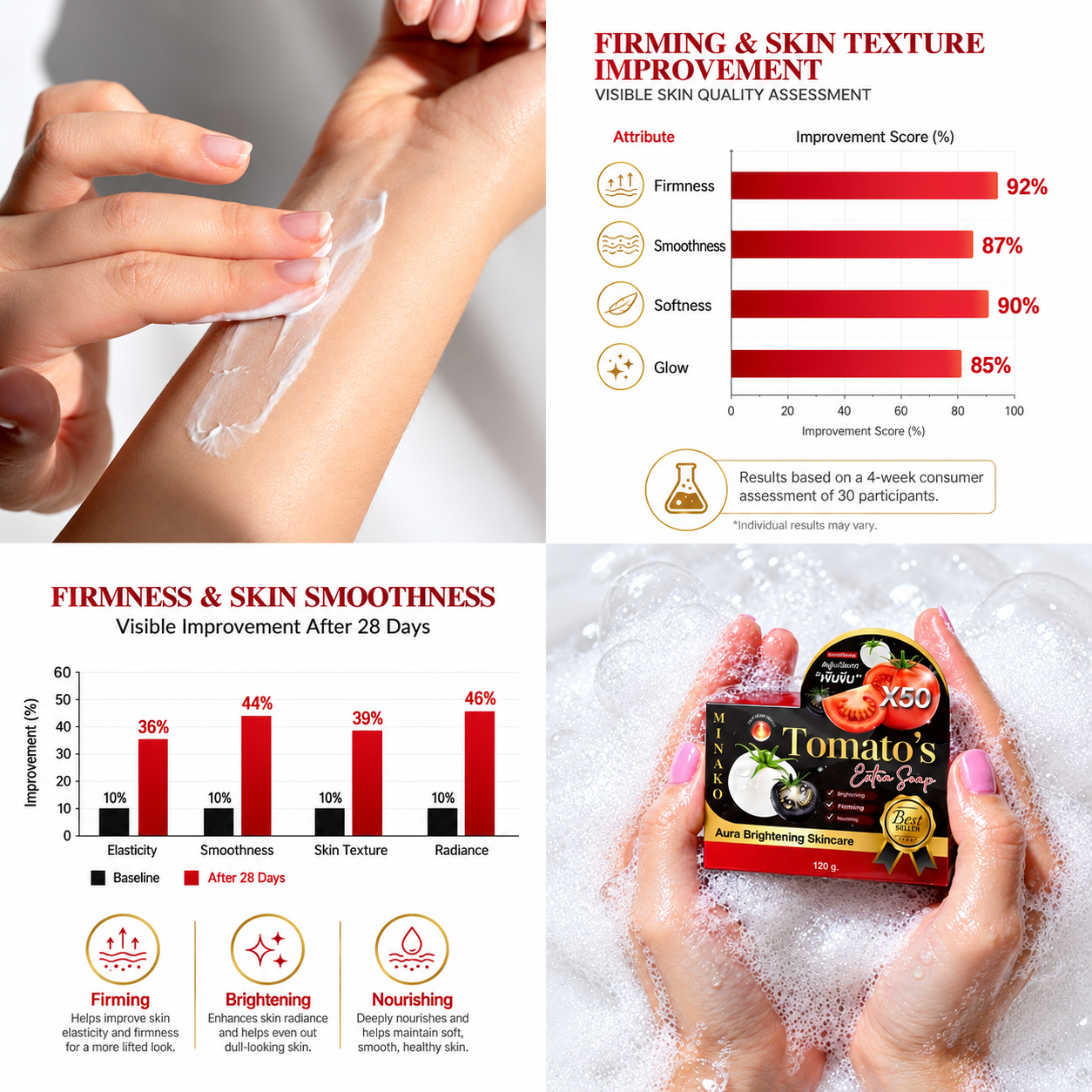 Minako Tomato Soap 120g