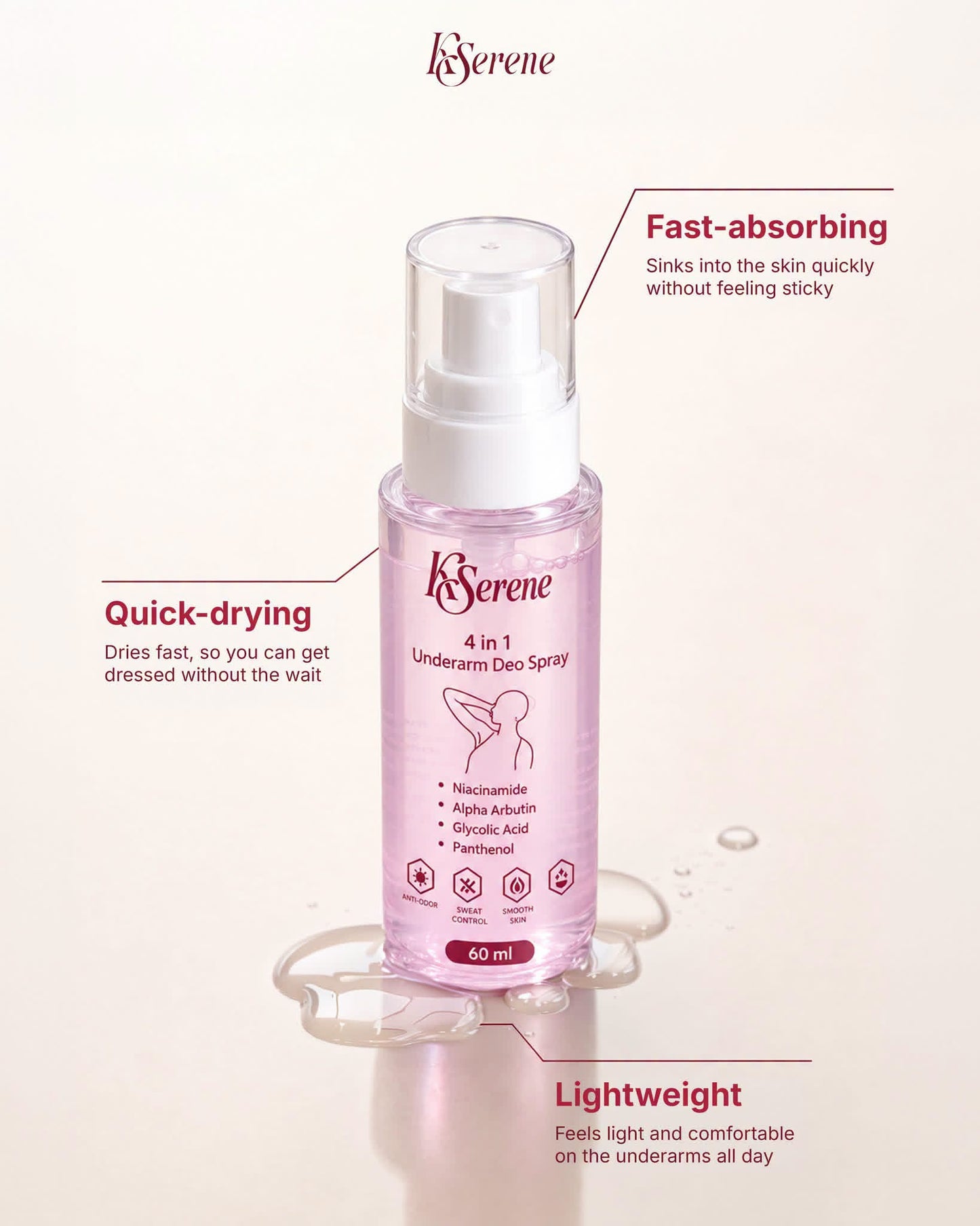 KSerene 4 in 1 Underarm Deo Spray 60ml