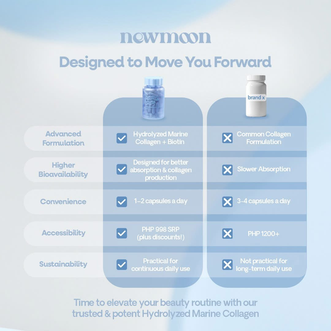 New Moon Bouncy Boost 60 Capsules