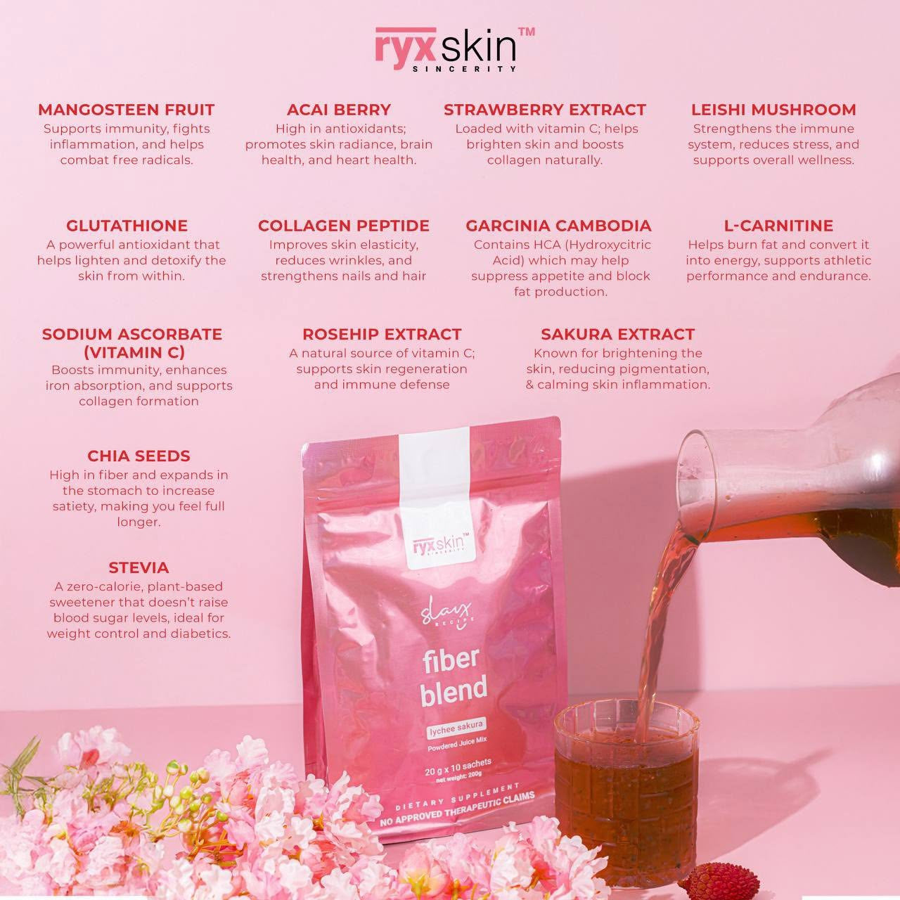 Ryxskin Fiber Blend Lychee Sakura Powdered Mix 10s